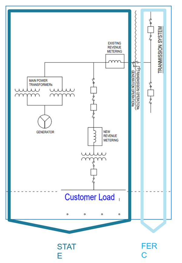 Co-Located Load Configuration (Constellation Energy) Content.jpg