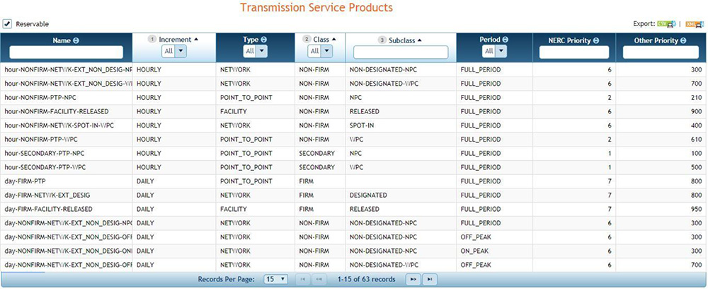 Transmission-Service-Products-page-of-the-OASIS-application-(PJM)-Content.jpg
