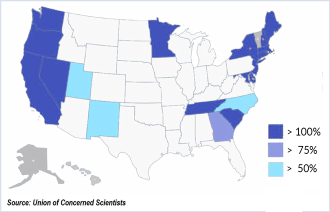 clean power plan