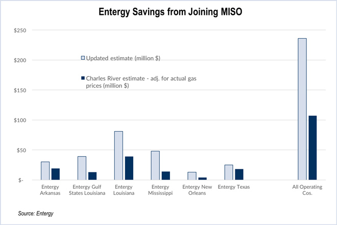 entergy