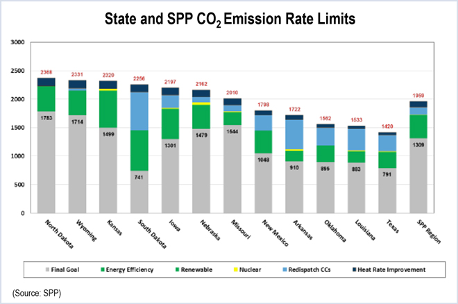 clean power plan