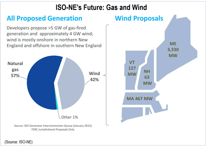 clean power plan