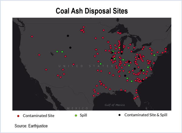 coal ash