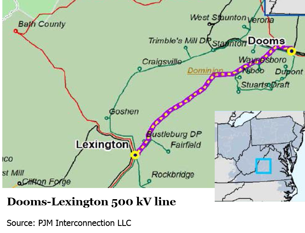 Dooms-Lexington line with locater